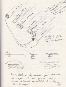 préparer les planches